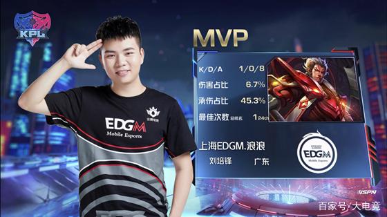 20赛季的 20赛季的