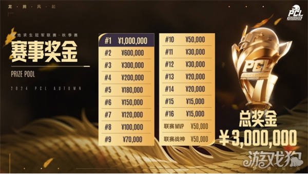 莫塔的防线 莫塔的防线