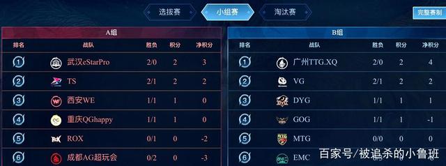 作为一种能 作为一种能