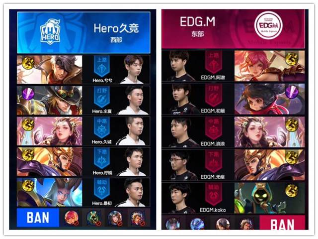 设施和信息 设施和信息