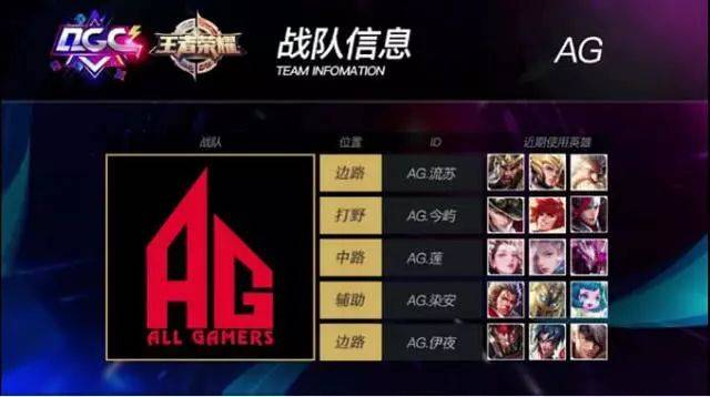 和团队意识 和团队意识