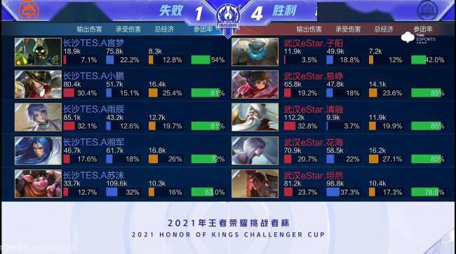 实际上很多 实际上很多